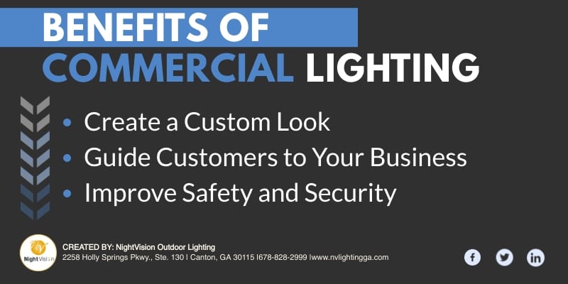 Atlanta Commercial Landscape Lighting [infographic]