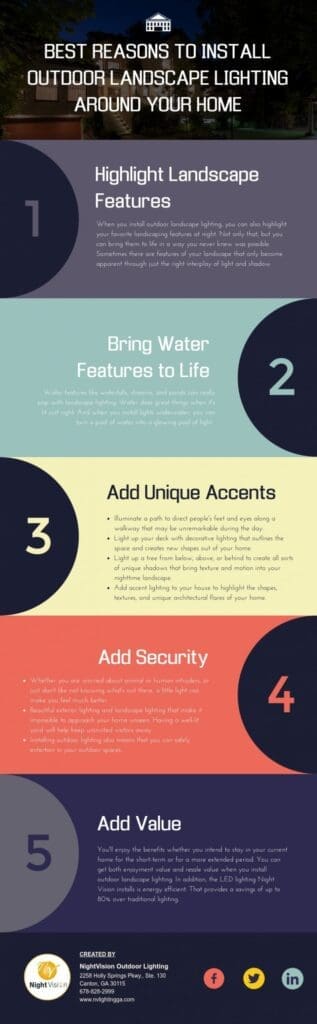 Best Reasons to Install Outdoor Landscape Lighting Around Your Home infographic