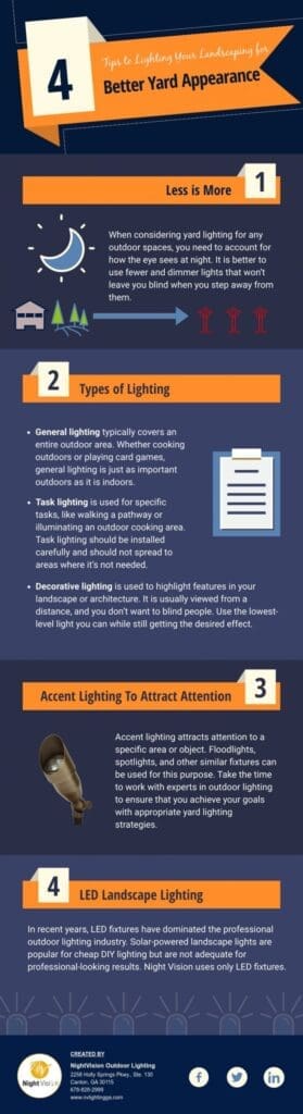 Lighting Your Landscaping For An Overall Better Yard Appearance [infographic]
