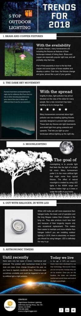 Top-Outdoor-Lighting-Trends-for-2018-infographic-1