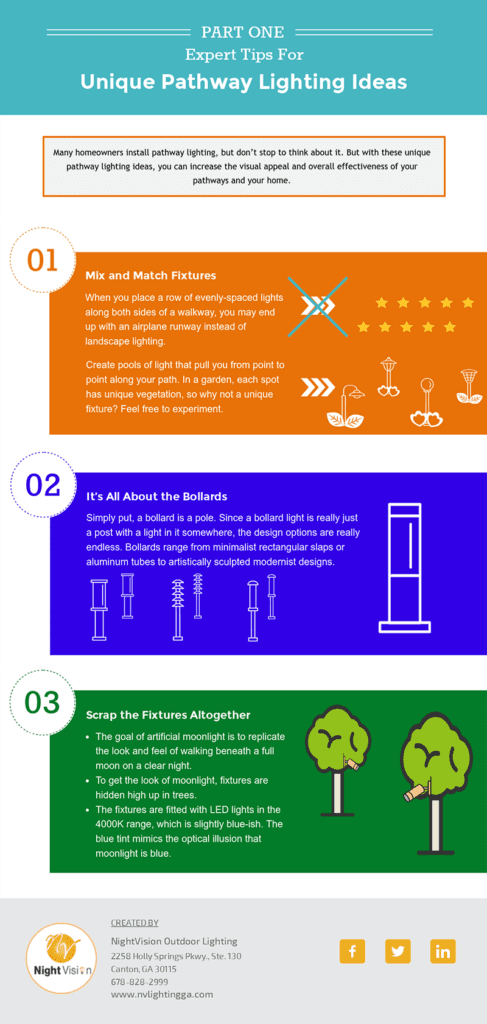 Unique-Pathway-Lighting-Ideas