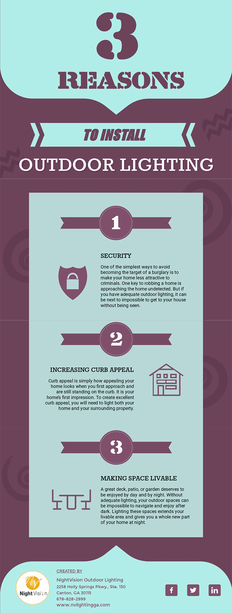 Why to Install Outdoor Lighting for Your Home [infographic]